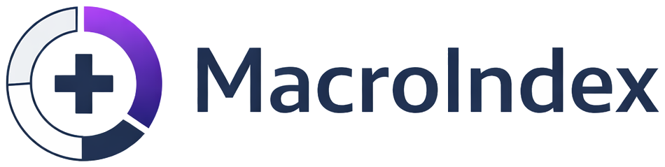 MacroIndex