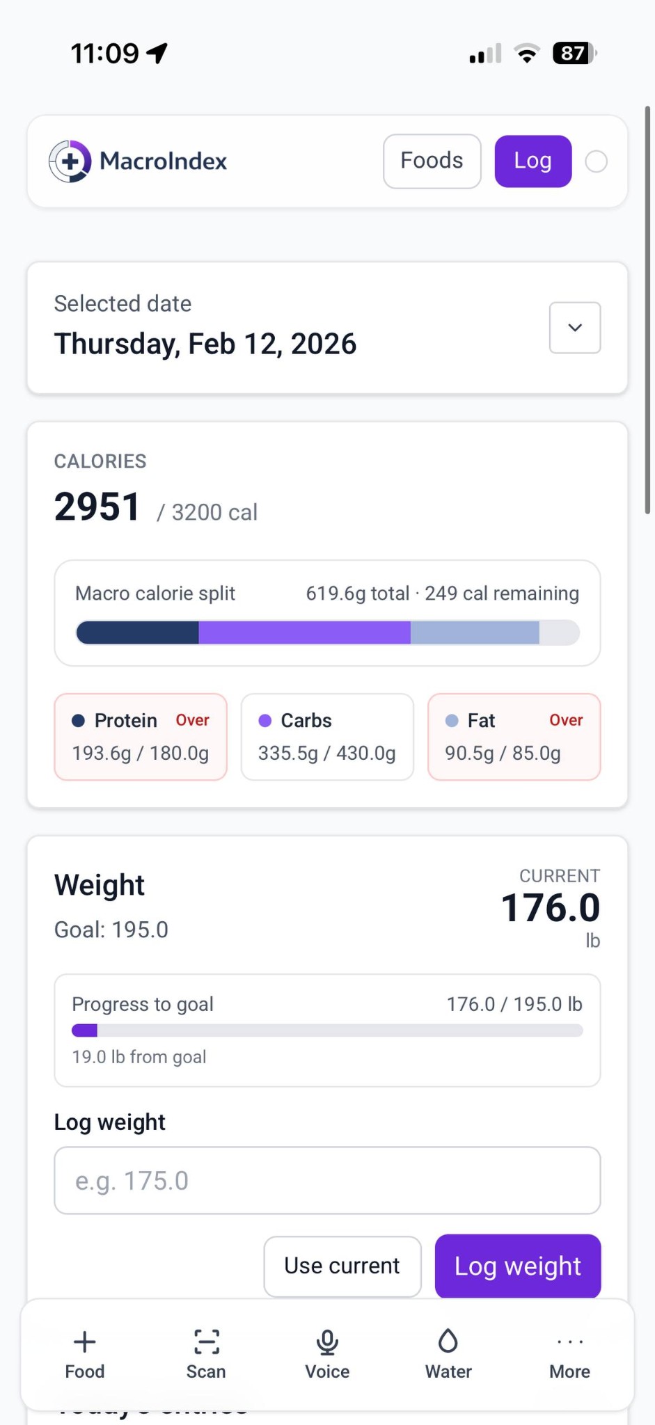 Progress cards for weight, water, and supplements